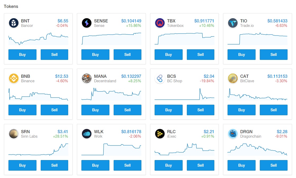 Bancor Bnt バンコール 仮想通貨とは 価格やチャート 取引所 Bancor Bnt バンコール 仮想通貨とは 価格やチャート 取引所